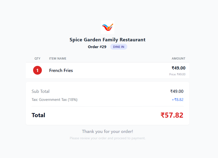 Customer Display Order Screen