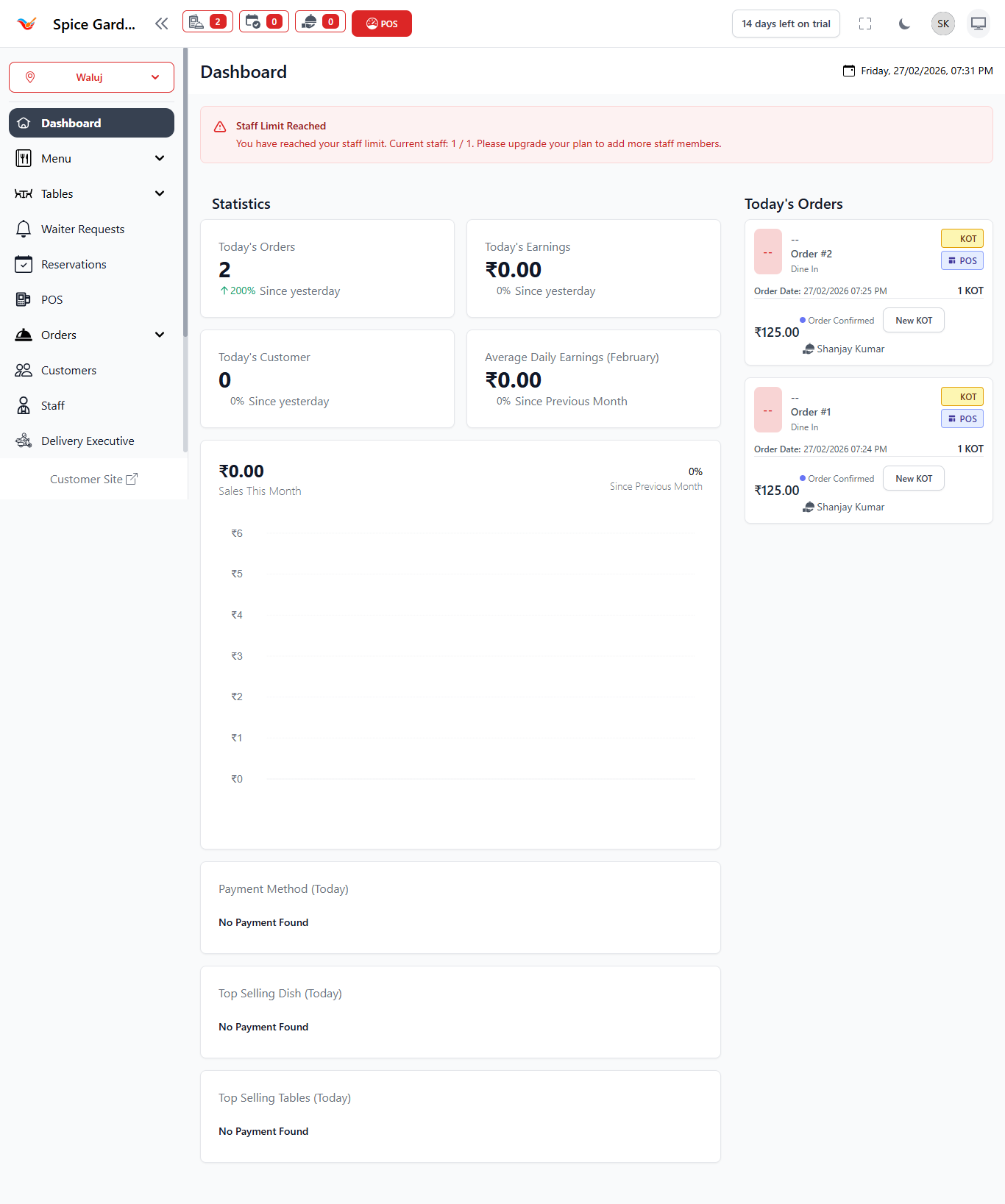 Dashboard After Login