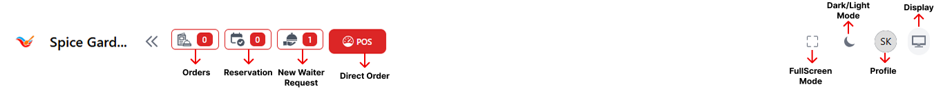 Top Navigation Controls