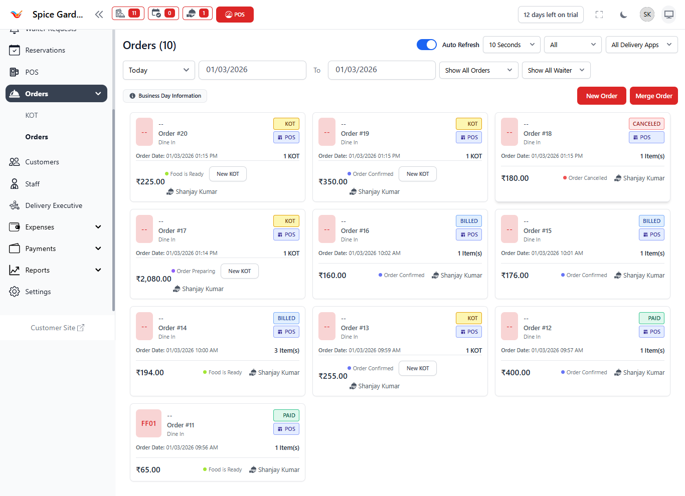 Orders Dashboard Overview