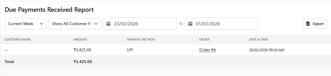 Due Payments Received Report