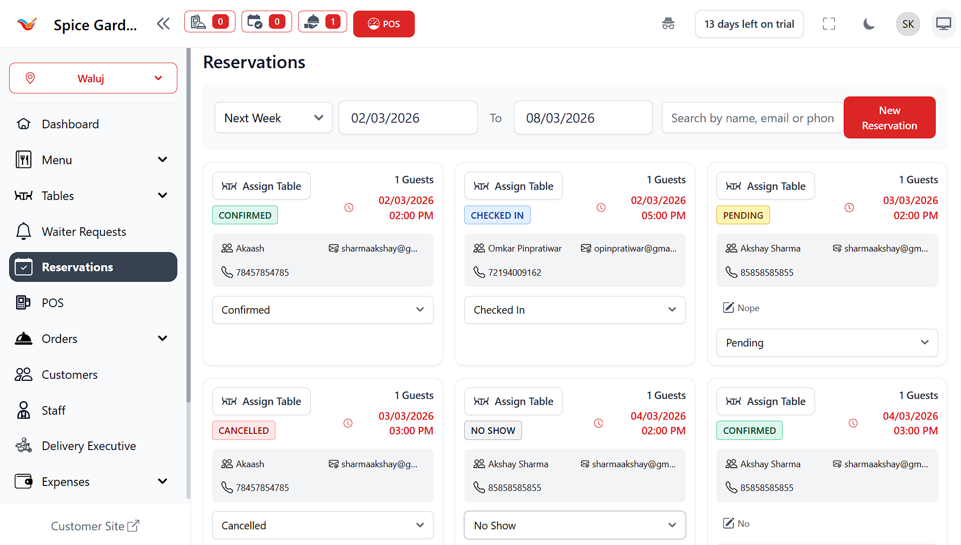 Reservations Dashboard