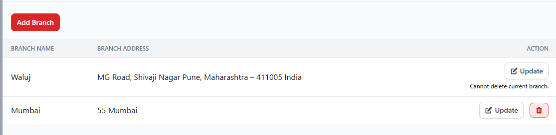 Branch Management Settings