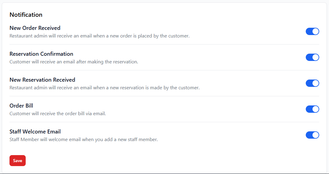 Email Notification Settings