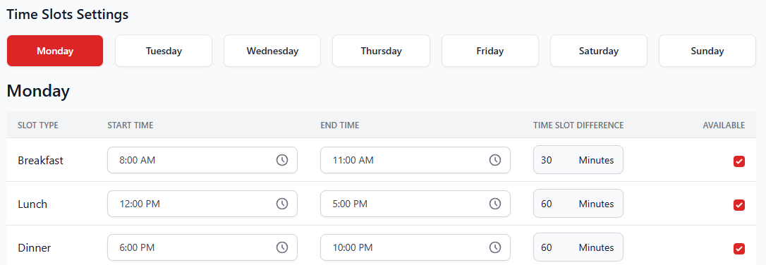 Reservation Time Slots
