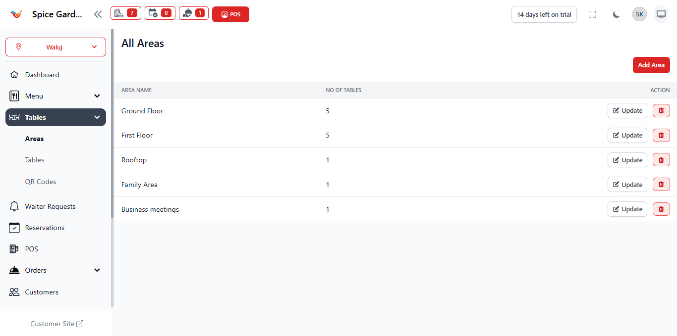 Table Areas Management