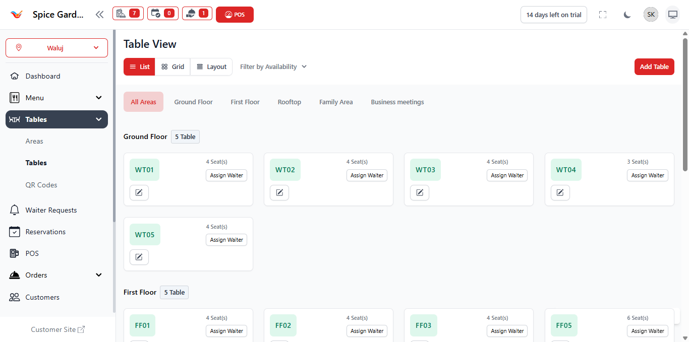 Tables Management View